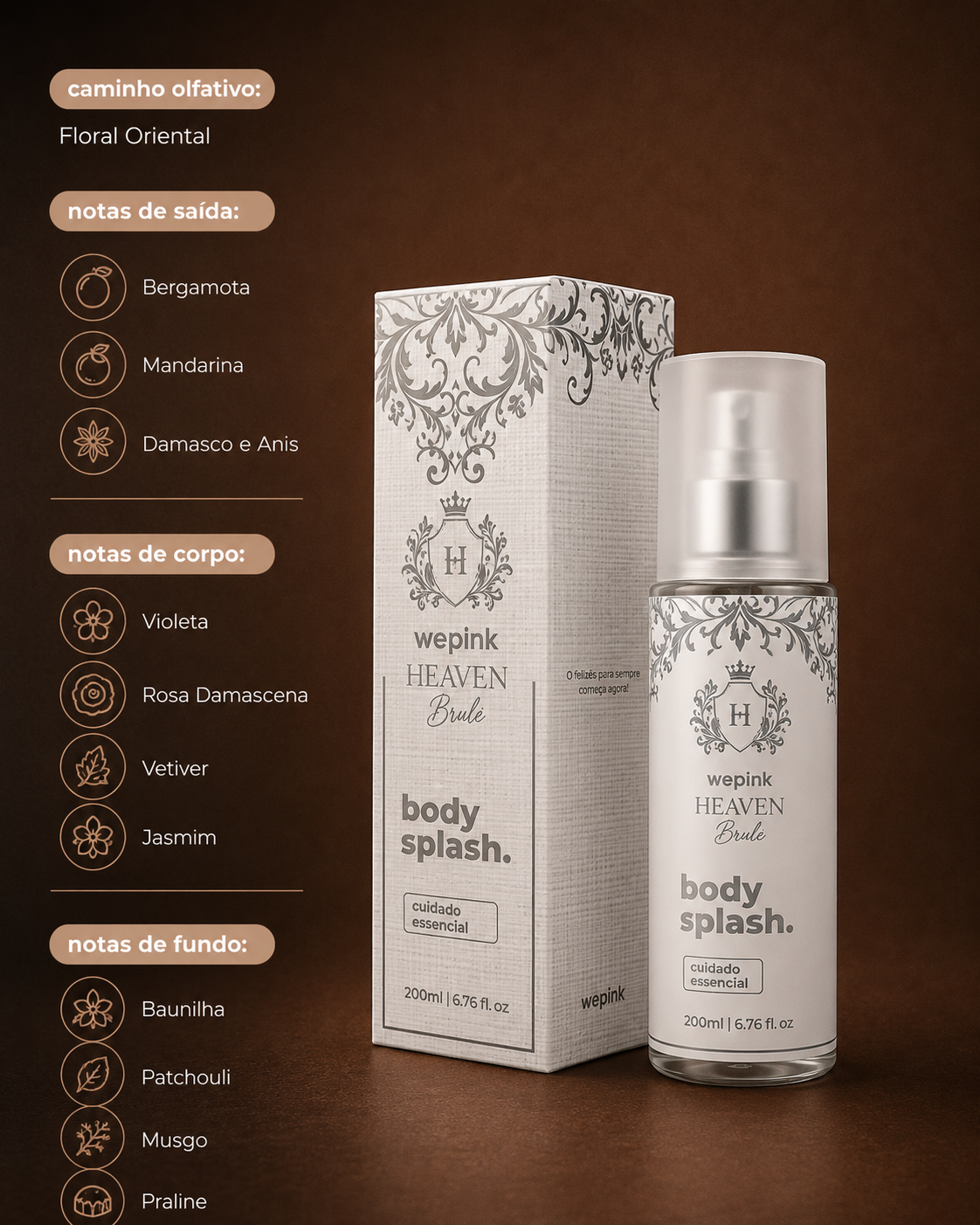 Body Splash Heaven Bride - Wepink